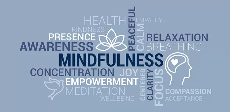 mindfulness_